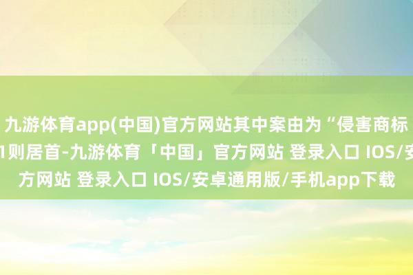 九游体育app(中国)官方网站其中案由为“侵害商标权纠纷”的公告以2681则居首-九游体育「中国」官方网站 登录入口 IOS/安卓通用版/手机app下载